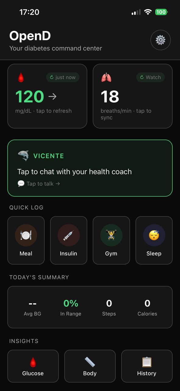 Meal Logging for Type 1 Diabetes: Why Every App Gets It Wrong